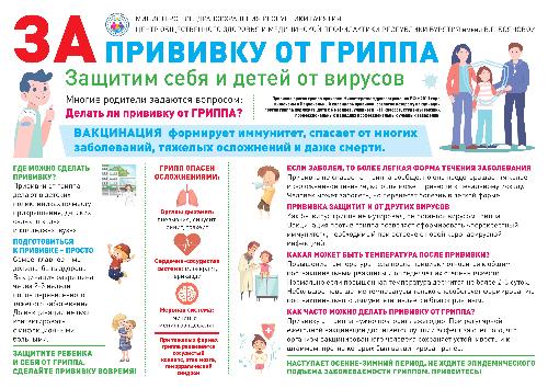 За прививку от ГРИППА! Защитим себя и детей от вирусов!