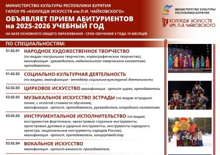 Перечень специальностей, на которые пройдет набор абитуриентов на 2025-26 учебный год