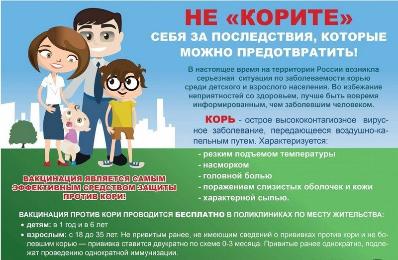 Корь, все о болезни