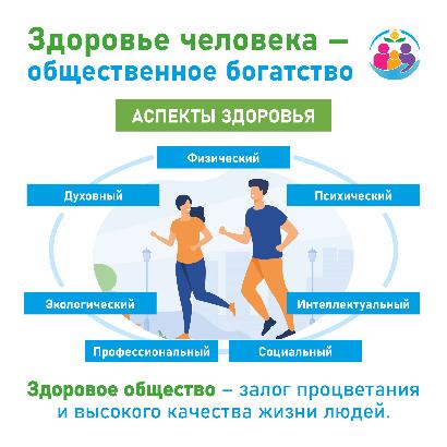 Неделя ответственного отношения к здоровью