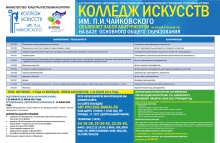 Информация для Абитуриента!