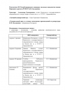 Результаты III Республиканского конкурса молодых вокалистов имени Народного артиста РСФСР Б.М. Балдакова