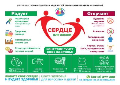 Всемирный день сердца - 29 сентября!