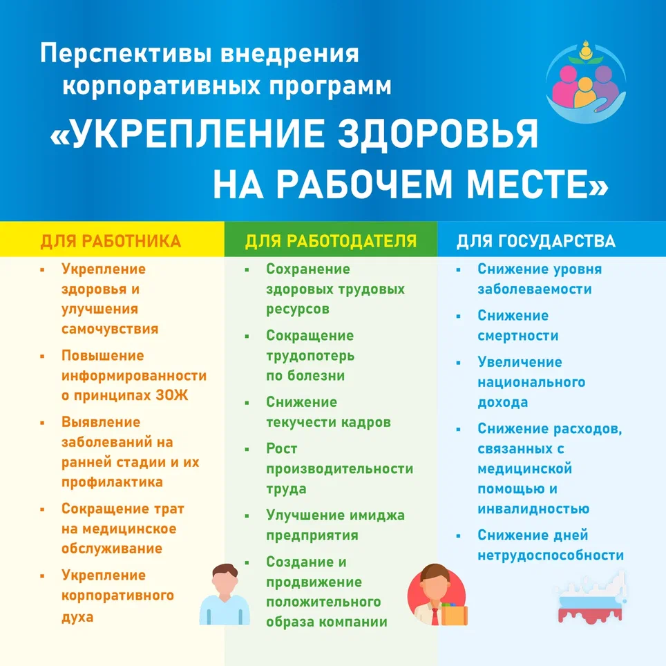 Укрепление здоровья карточки.jpg