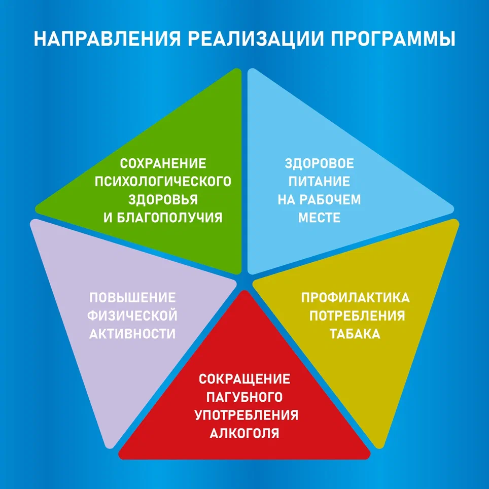 Укрепление здоровья карточки3.jpg