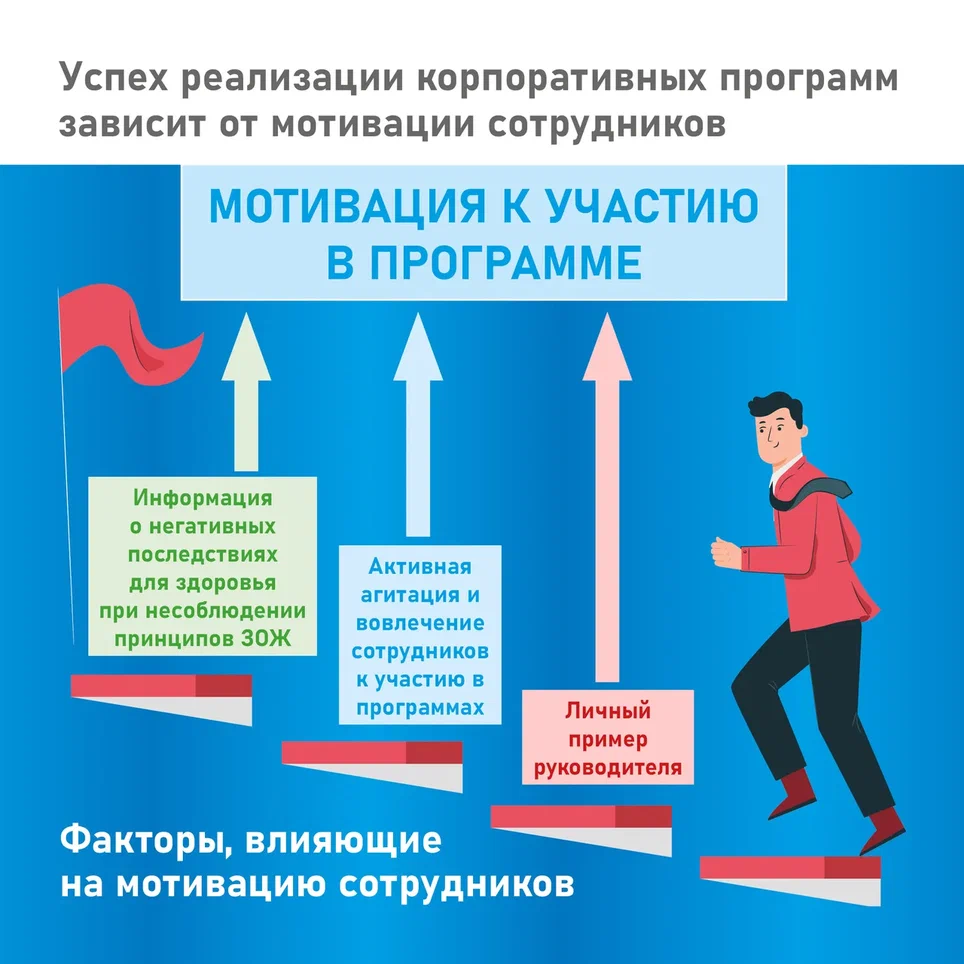 Укрепление здоровья карточки2.jpg