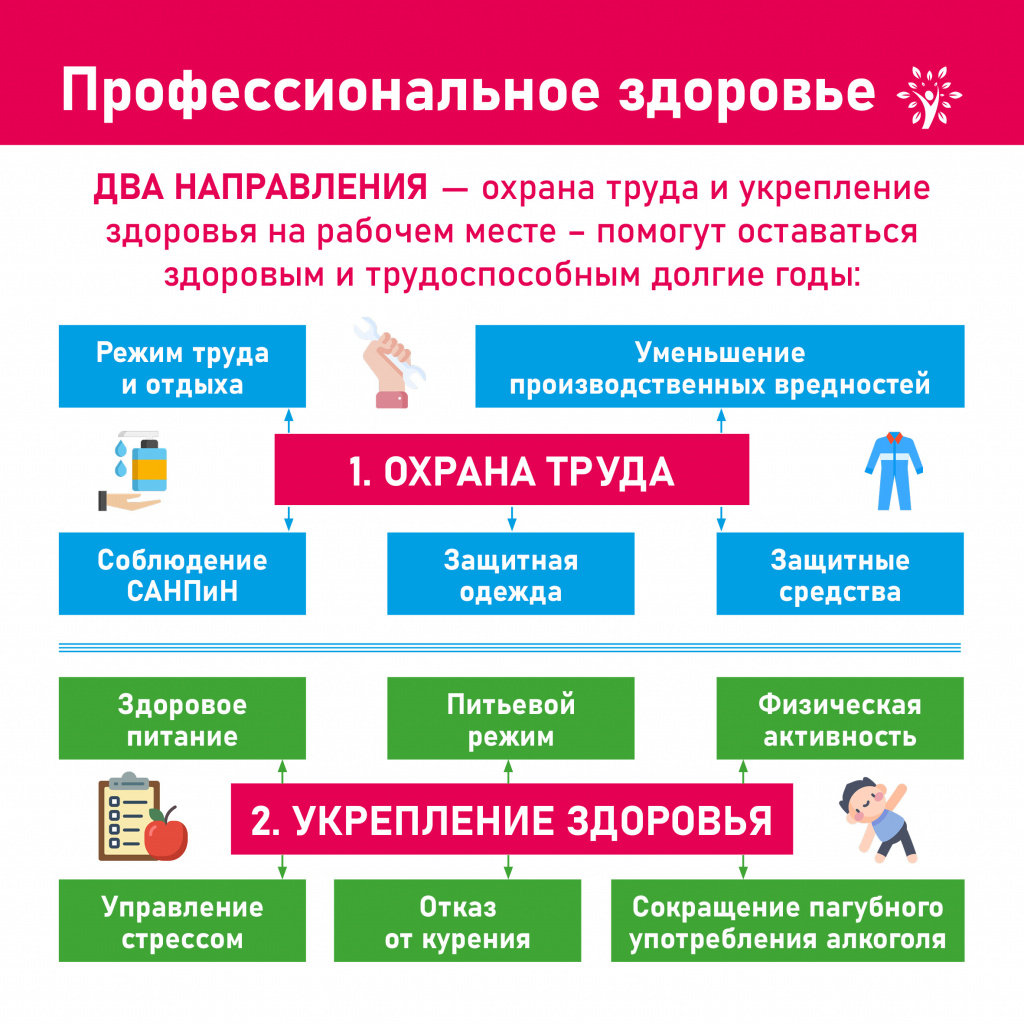 Здоровье человека5.jpg