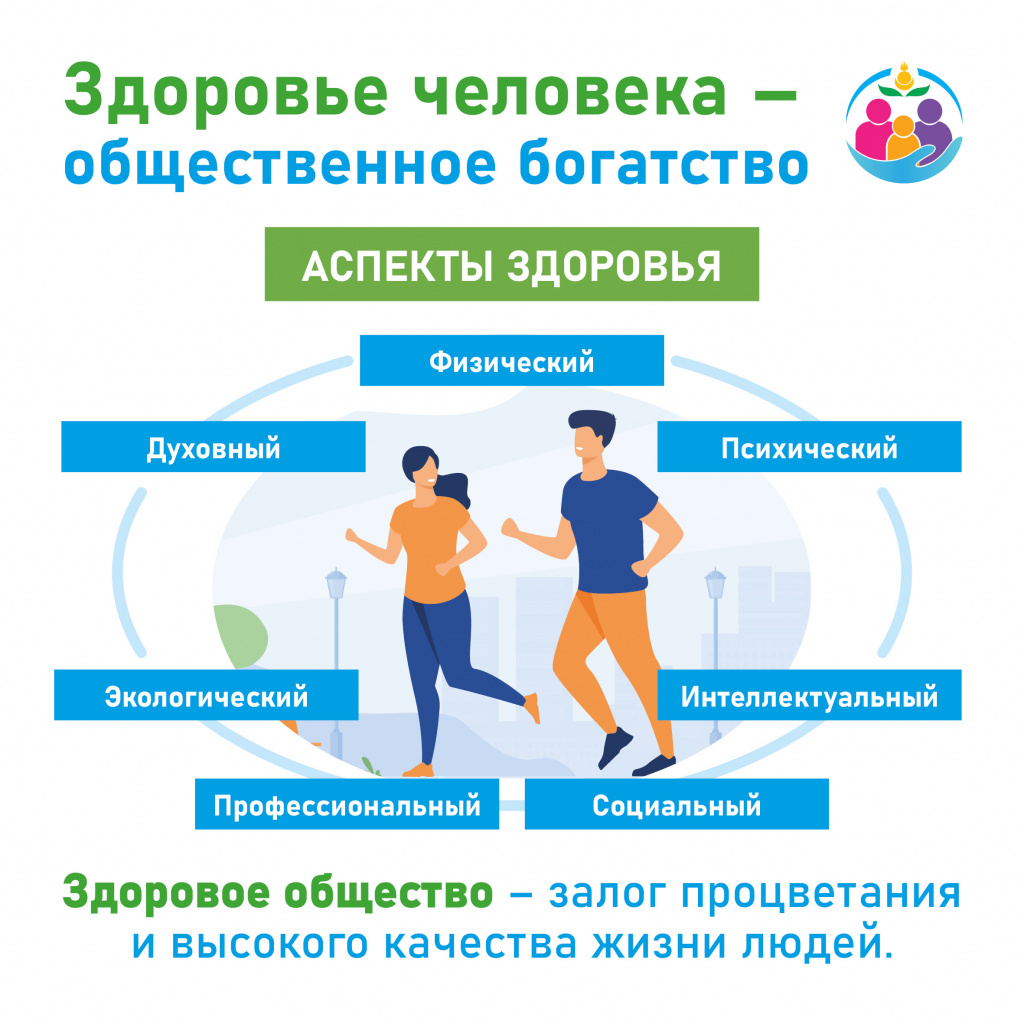 Здоровье человека.jpg