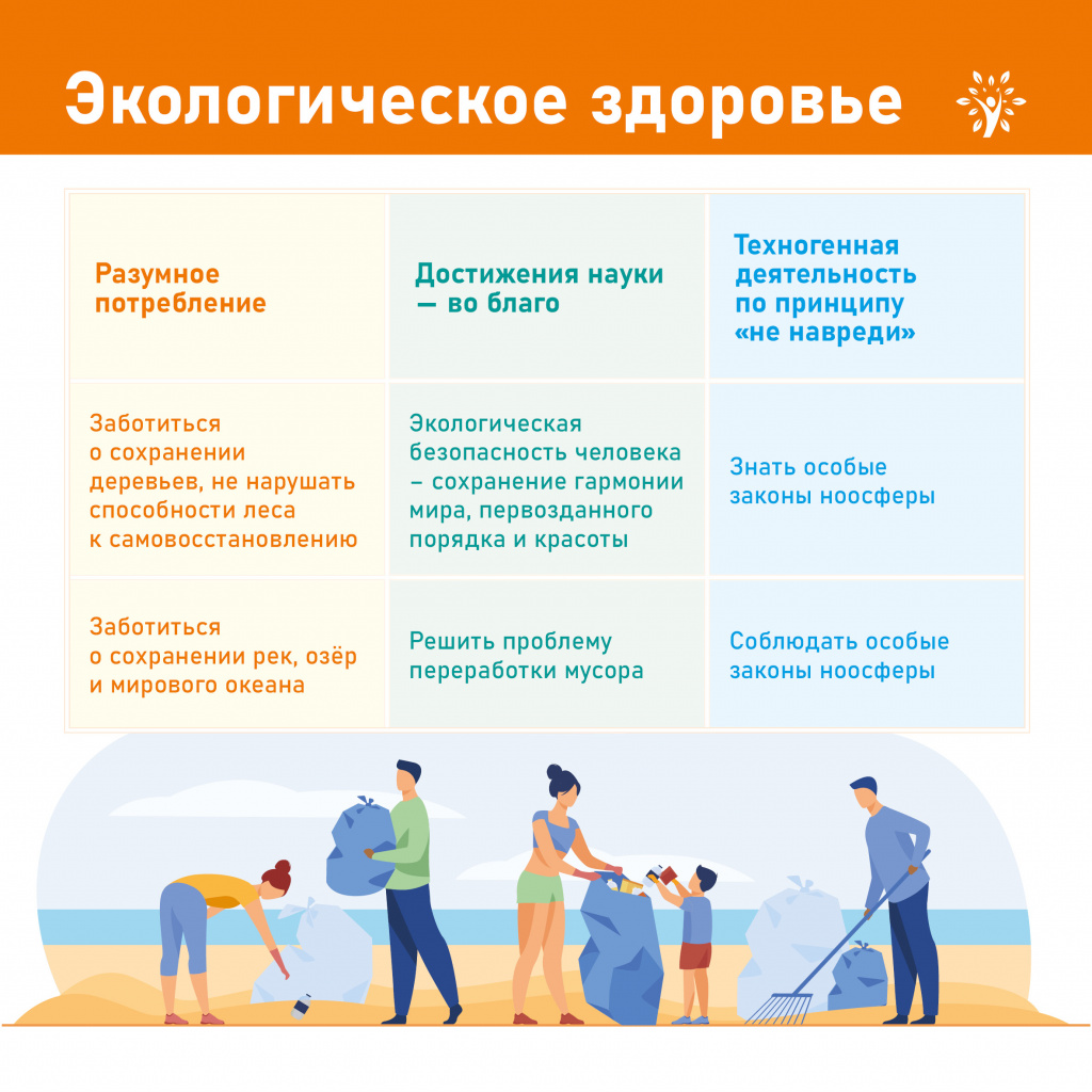 Здоровье человека6.jpg
